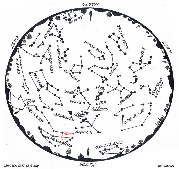 Current Night Sky